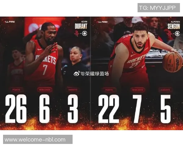 全明星次轮投票揭晓火箭双星入围前十杜兰特排名下滑至第九申京强势晋级第十位